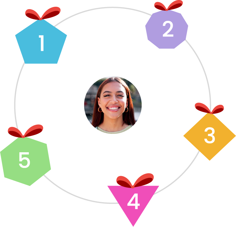 Network Circle